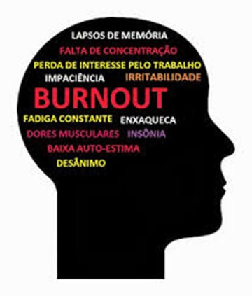 Leia mais sobre o artigo Síndrome de Burnout: quando o profissional chega ao seu limite físico e emocional
